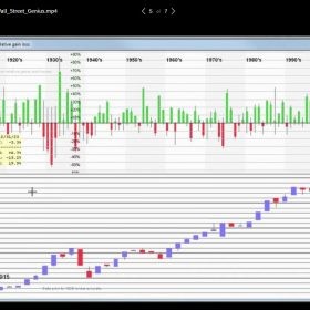 Download Allen Maxwell, Scott Paton - Trading Stock Options II: Simplified Strategies For Success