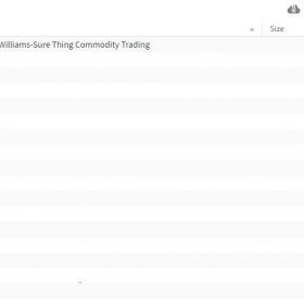 Download Larry Williams–Sure Thing Commodity Trading