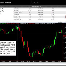 Download John Carter (SimplerStocks) - Ultimate Stock Trading Blueprint Strategy
