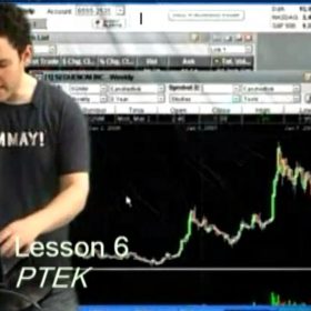 Download Timothy Sykes–Best of Livestock