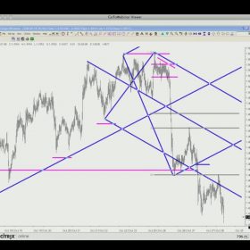 Download Timothy Morge - Market Geometry