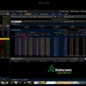 Download Hari Swaminathan - SwingTradeMAX & EarningsMAX Class - Option Trading Systems