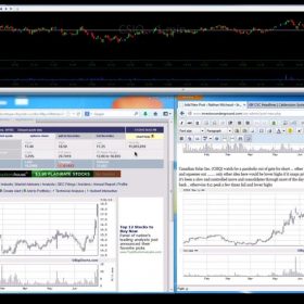 Download InvestorsLive - Textbook Trading DVD