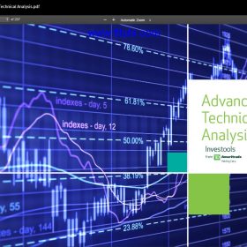 Download Investools–Advanced Technical Analysis