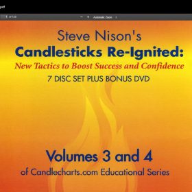 Download Steve Nison–Candlesticks Re-Ignited