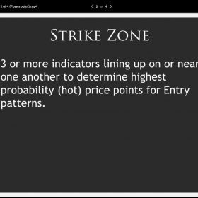 Download Strike Zone Trading–Forex Course