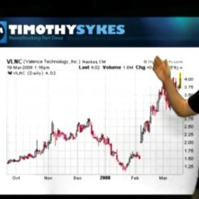 Download Timothy Sykes - PennyStocking Part Deux