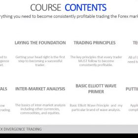 Download Chris Mathis - The Ultimate Divergence Trading Course
