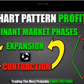 Download Frank Bunn - Chart Pattern Profits