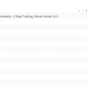 Download Lex van Dam Academy - 5 Step Trading Stocks