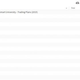 Download TradeSmart University - Trading Plans