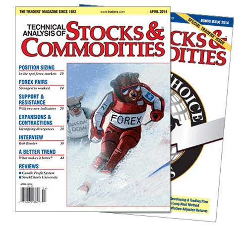 Traders Magazine – Technical Analysis of Stocks & Commodities 2010-2016
