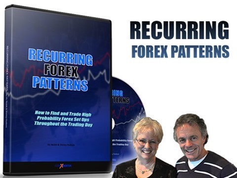 Download recurring-forex-patterns