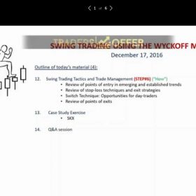 Download Swing Trading with the Wyckoff Method