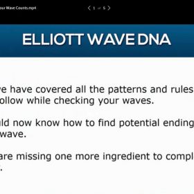 Download Nicola Delic - Elliott Wave DNA