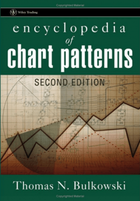 Download Thomas N. Bulkowski - Encyclopedia of Chart Patterns