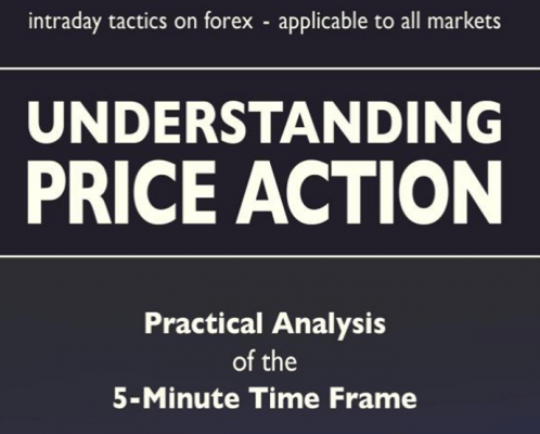 Download Bob Volman – Understanding Price Action
