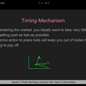 Download Macro Ops – Price Action Masterclass