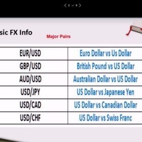 Download Pip Society – Forex Course