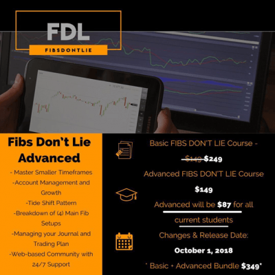 Download Fibs Don’t Lie Advanced