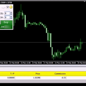 Download Golden Option Trading – Forex Course