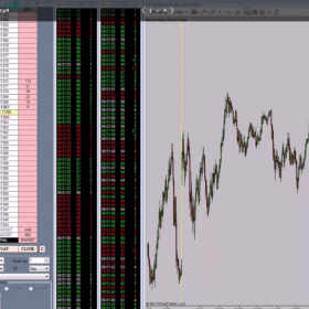 Download Price Action Room – Tape Reading Explained