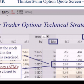 Download Master Trader – Advanced Credit Spread Course