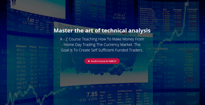 Download FXTC-Master-The-Art-of-Technical-Analysis