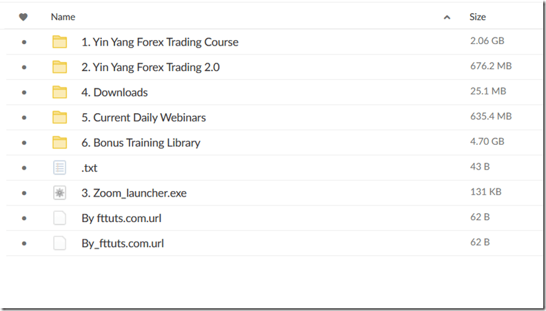 Download Yin Yang Forex Training Program – Trading Mastermind
